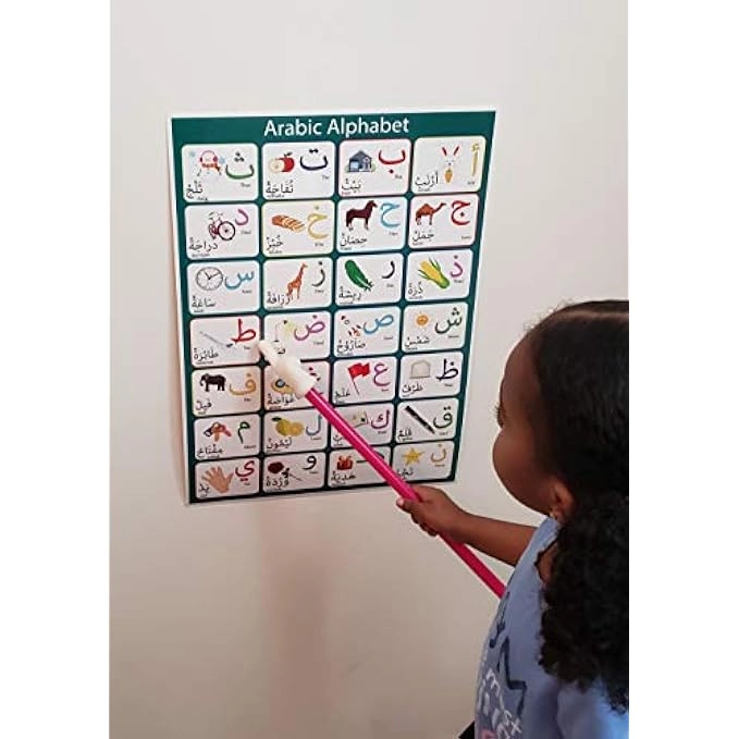 Arabic Letters Poster - Arabic Alphabet Wall Art