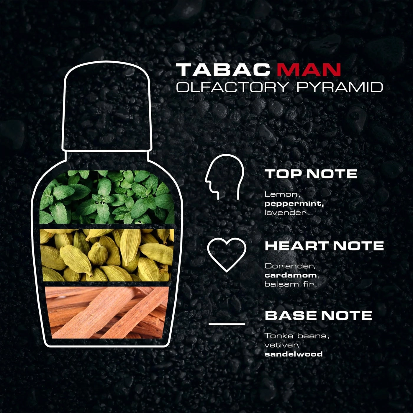 Tabac Man Black Eau de Toilette - 1.7 Fl Oz