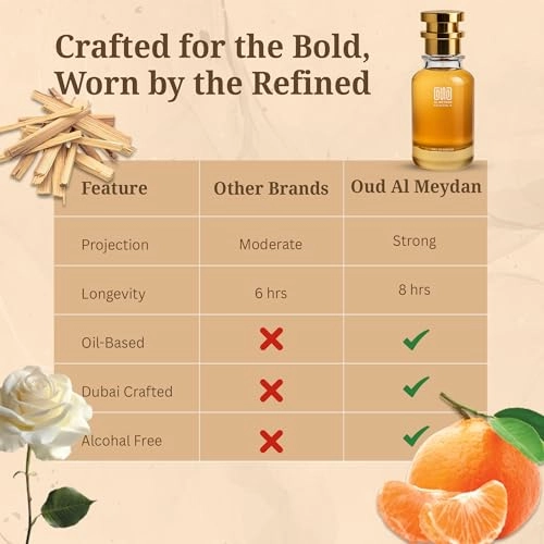 Tobreeusse Asstrly Eau de Parfum 200 ml