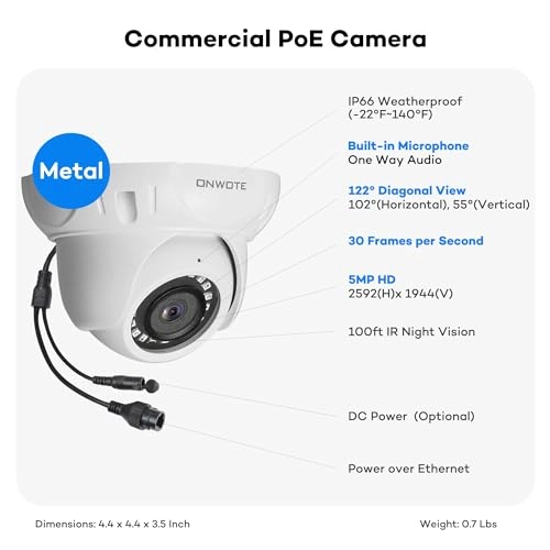 12MP NVR - 32 channels