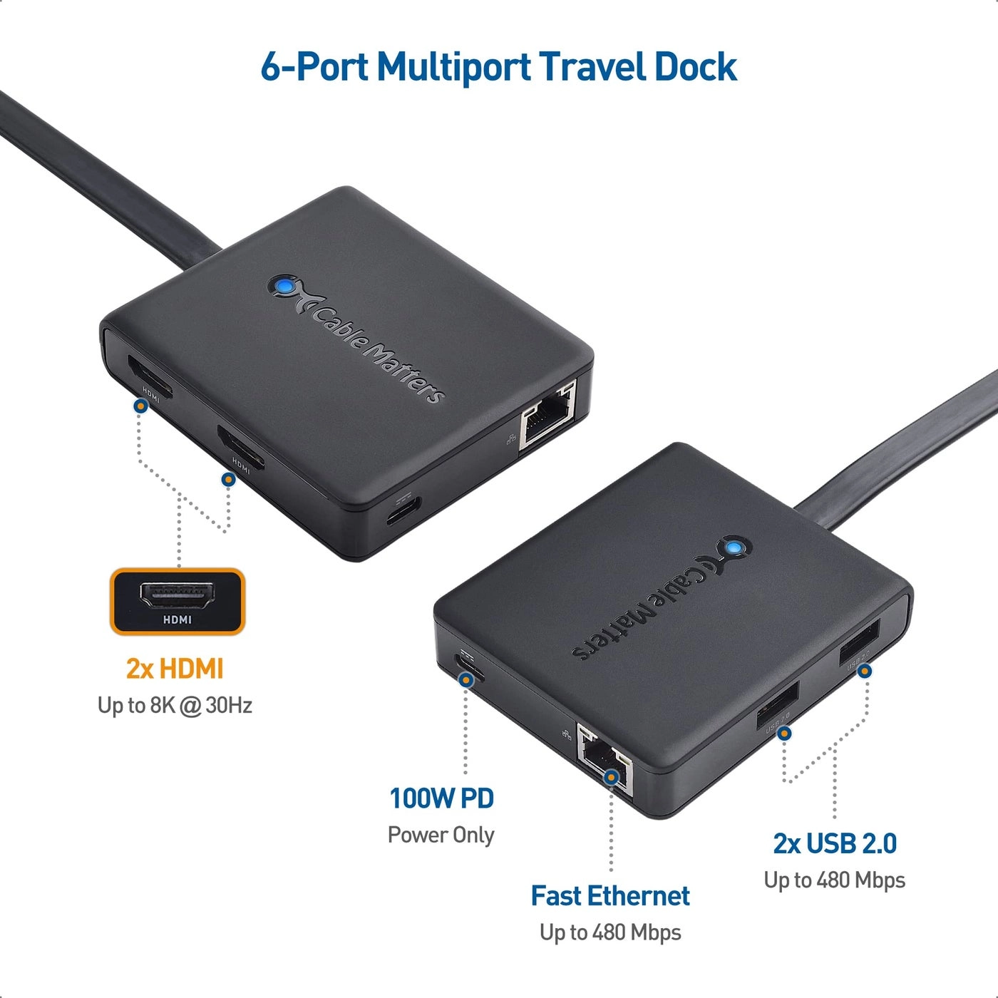 Dual Monitor USB C Hub - Thunderbolt 4 USB4 Thunderbolt 3