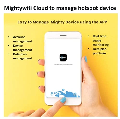 Cloud - 150Mbps 802.11ac