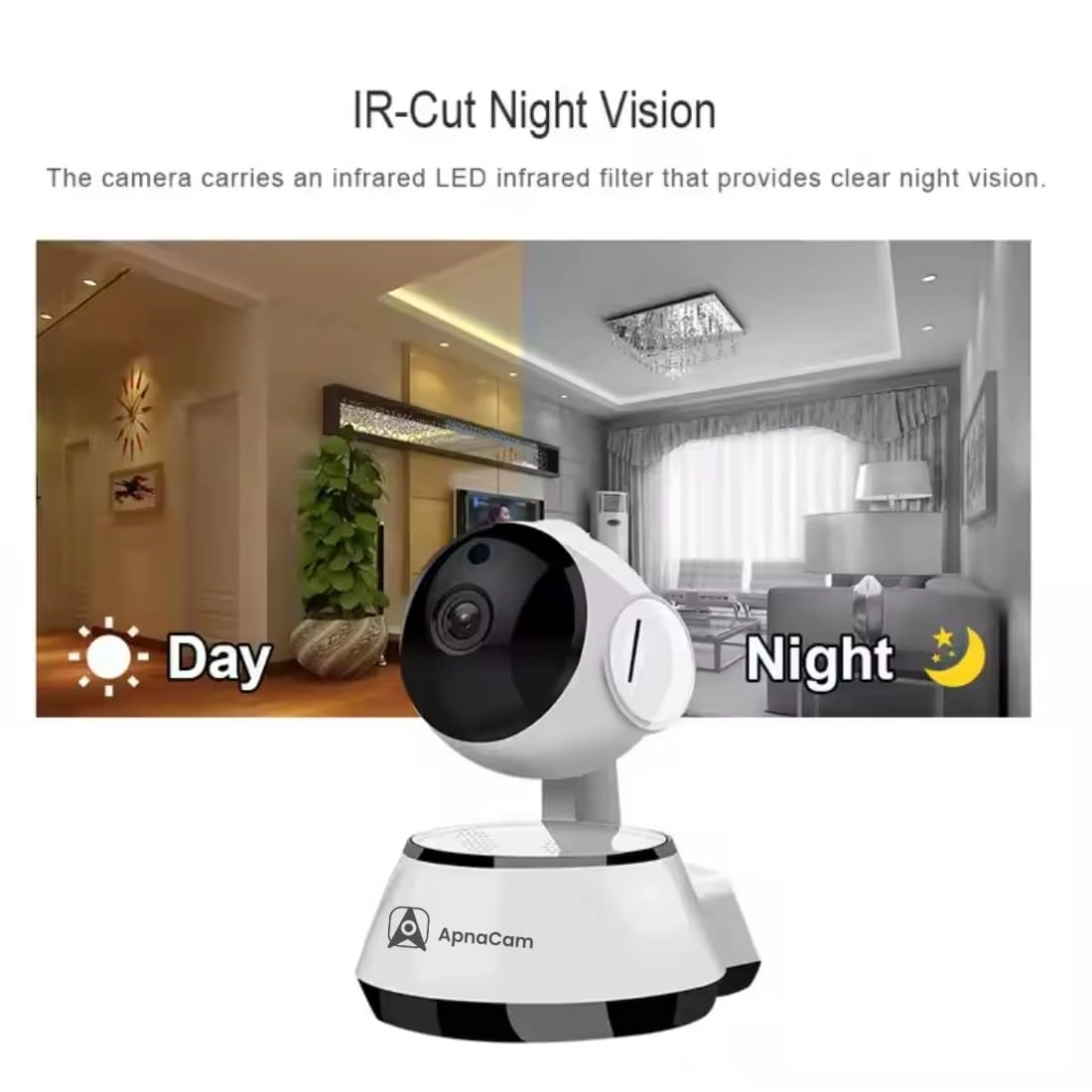 CCTV Camera 1080p