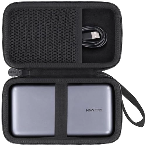 Aenllosi Nexode Power Bank Case - 25000mAh 145W