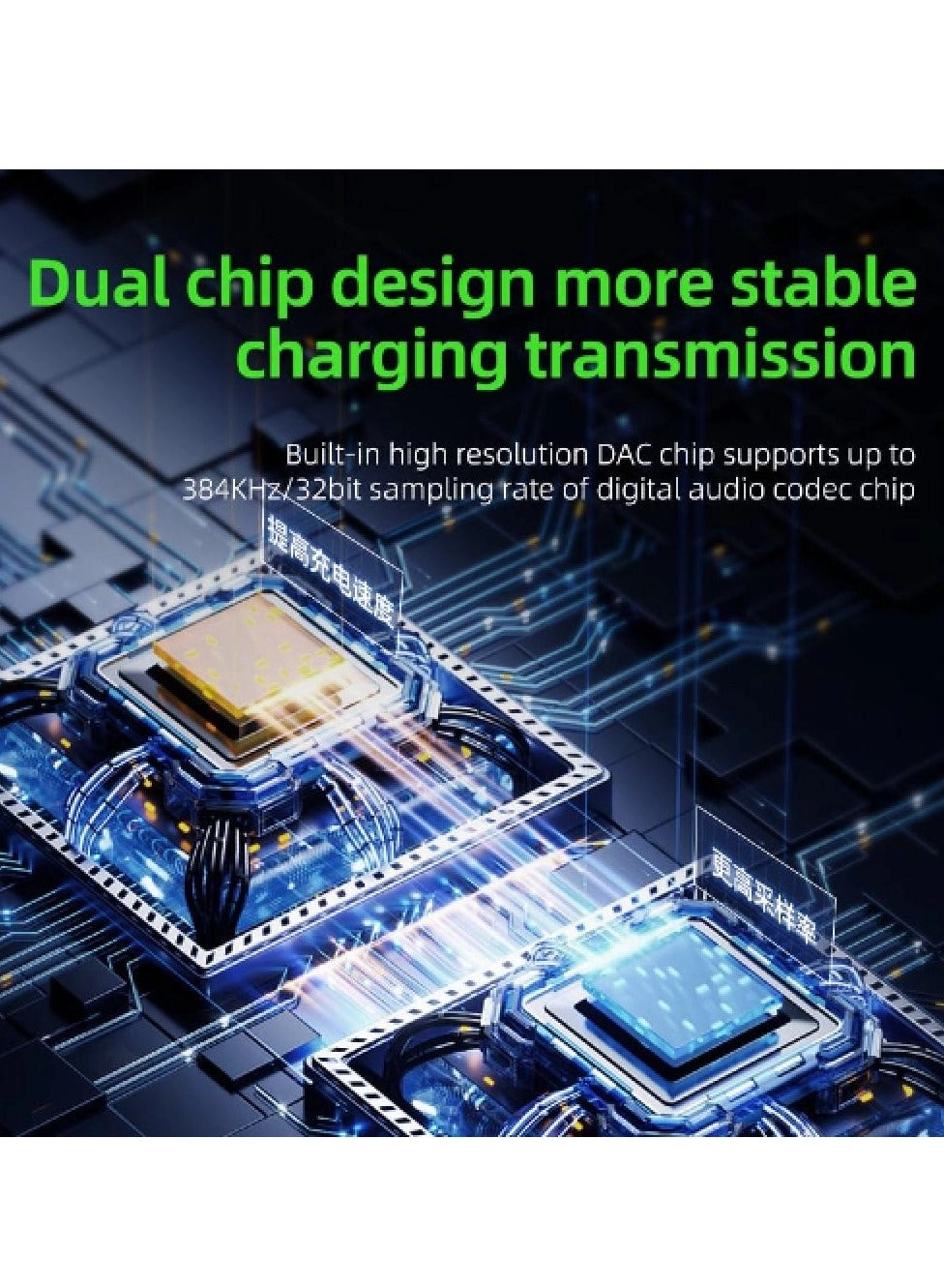 GS4 PRO - Type C Compatible with: MacBook Pro / iPad Type-C port / Some Android phones with Type-C port / iPhone 15 series