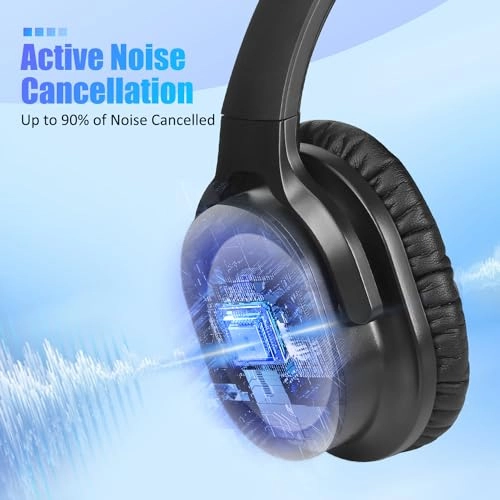 WH-920 Wireless Headphone