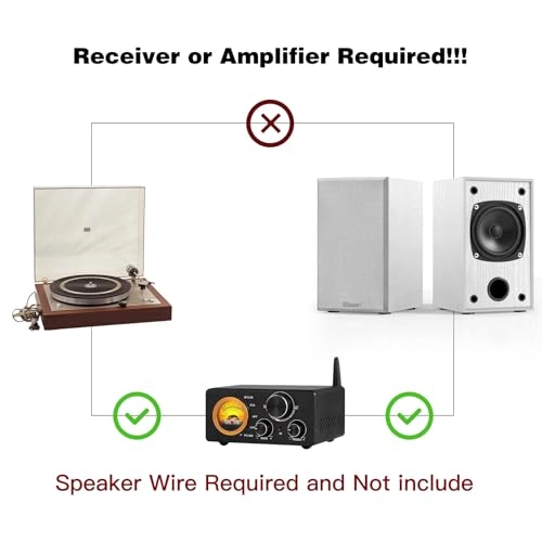 Passive Bookshelf Speakers