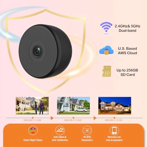 Window Camera 2K Pack