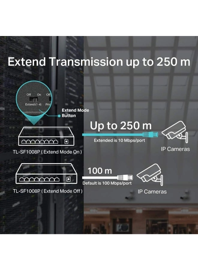 TL-SF1008P 8-Ports