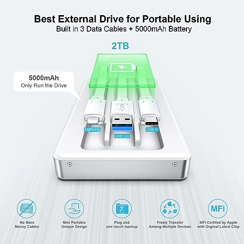 PD01Y - 5400 RPM 2TB HDD