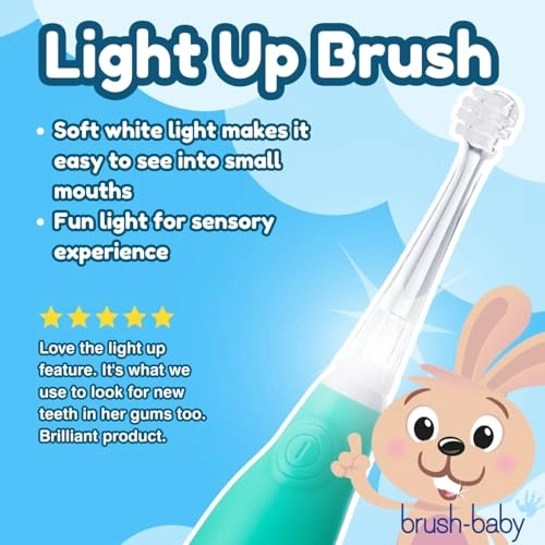 BabySonic - Baby Blue Extra Soft 2 Minute Timer