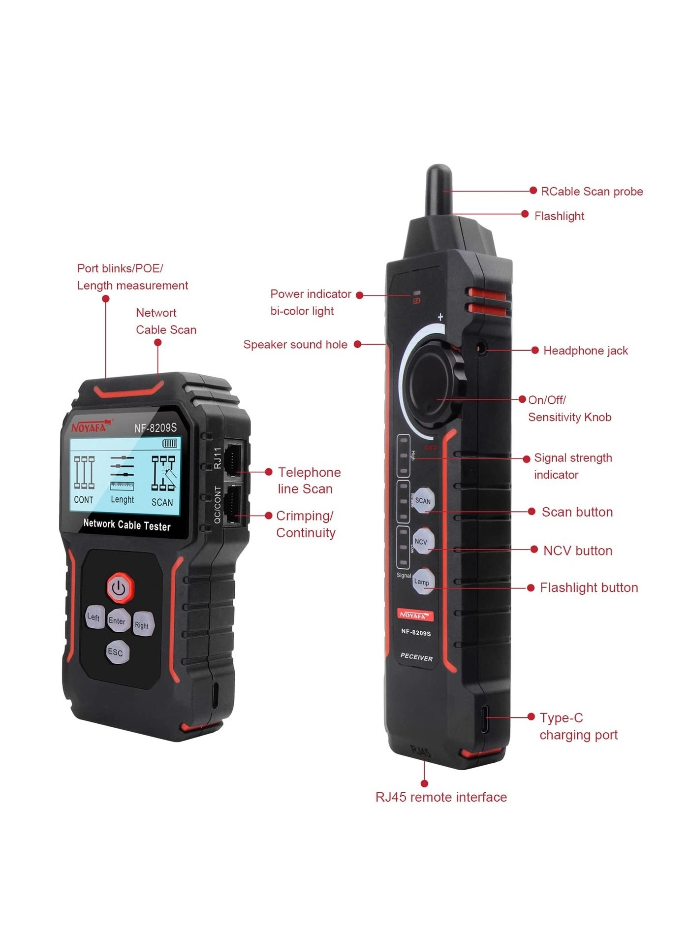 NF-8209S - RJ45 RJ11 PoE Wiremap