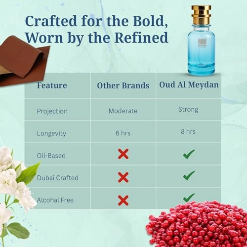 Plaatynnum Letthar - 80 ML