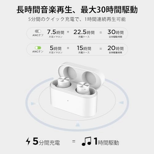PistonBuds Pro Wired Earphone