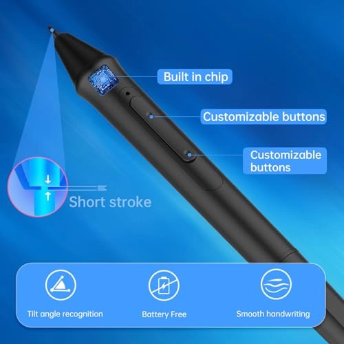 W517 - Inspiroy/Kamvas series Graphic Tablets 8192