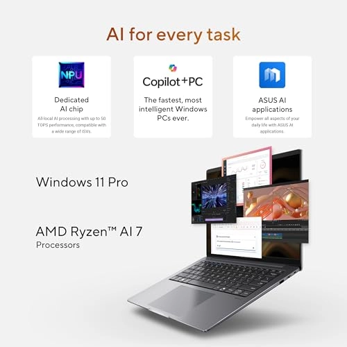 ExpertBook PM3 - 14'' 1TB 32GB Ryzen AI 7