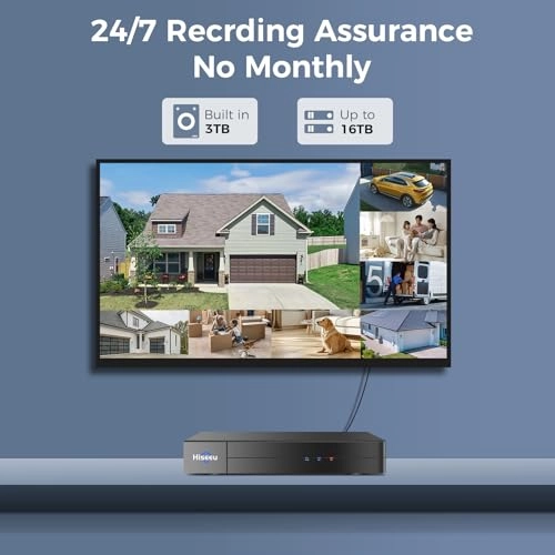 4K TVI Wired Security Camera 8ch