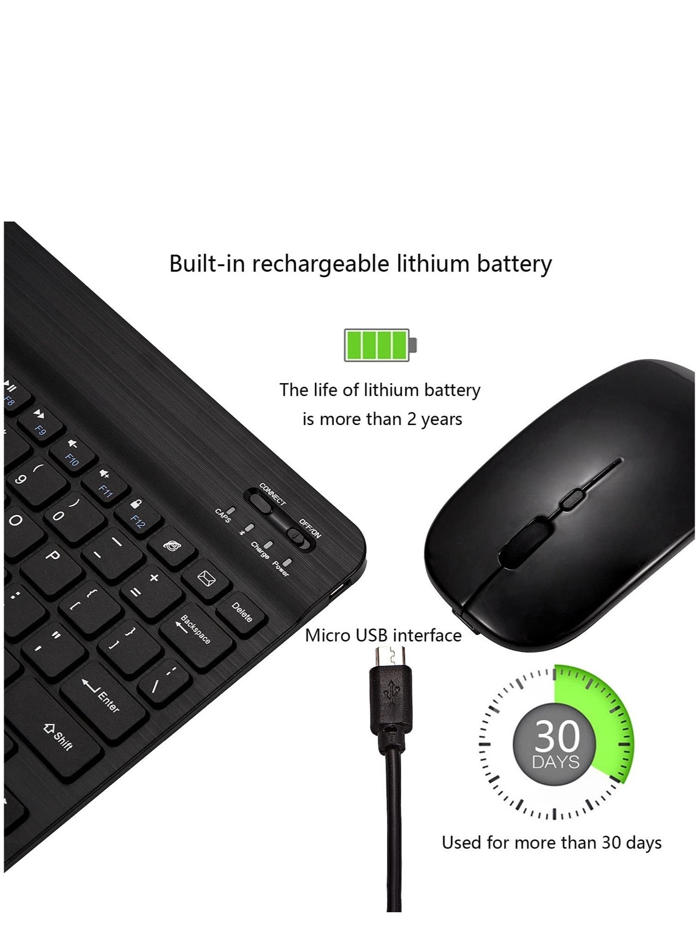 Keyboard and Mouse Combo - US Wireless