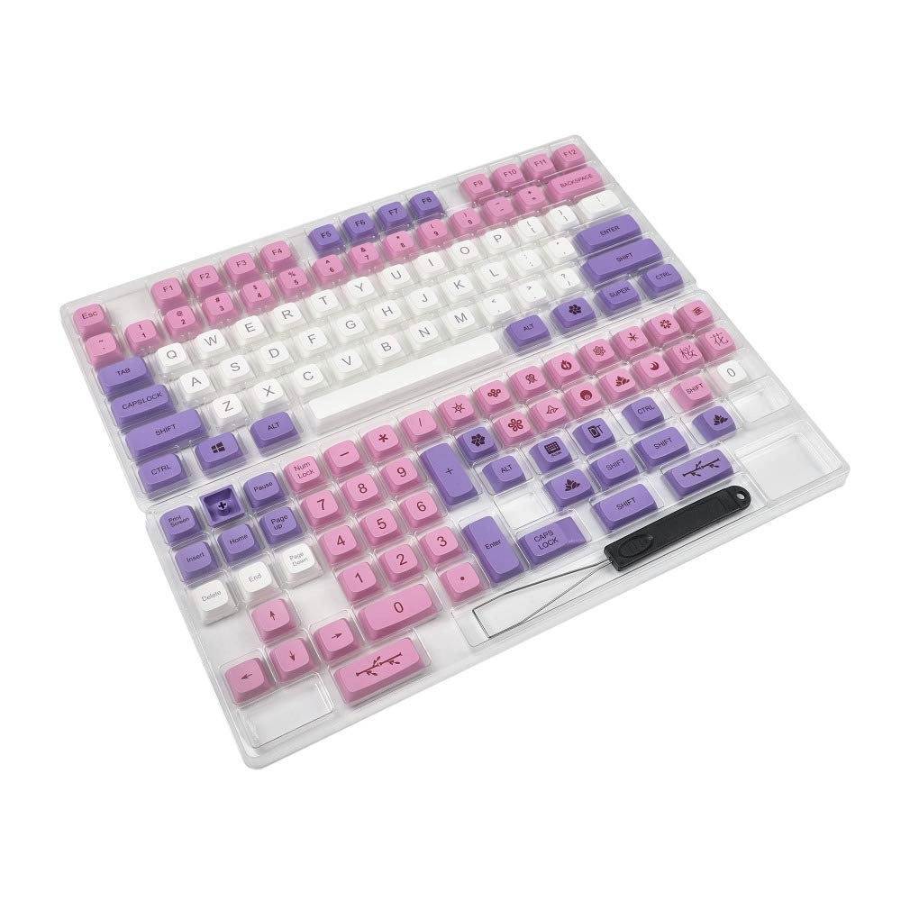 ZDA Keycaps