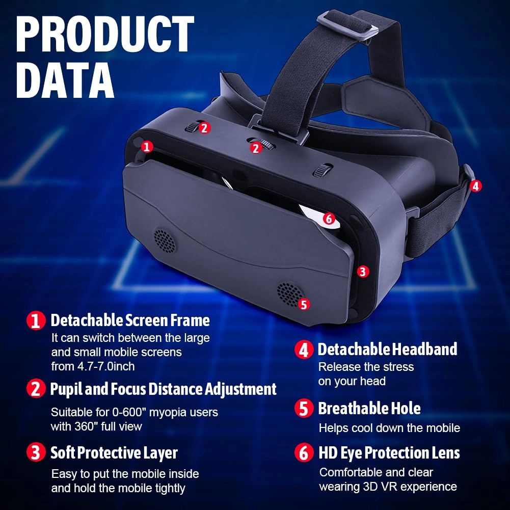 VR Headset - 1920 x 1080 per eye