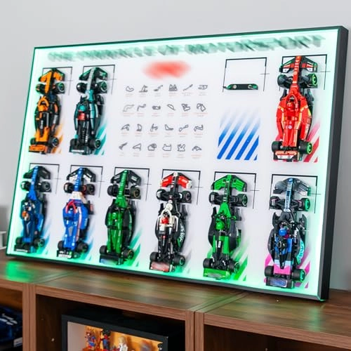 Display Wallboard - Sport Speed Champions