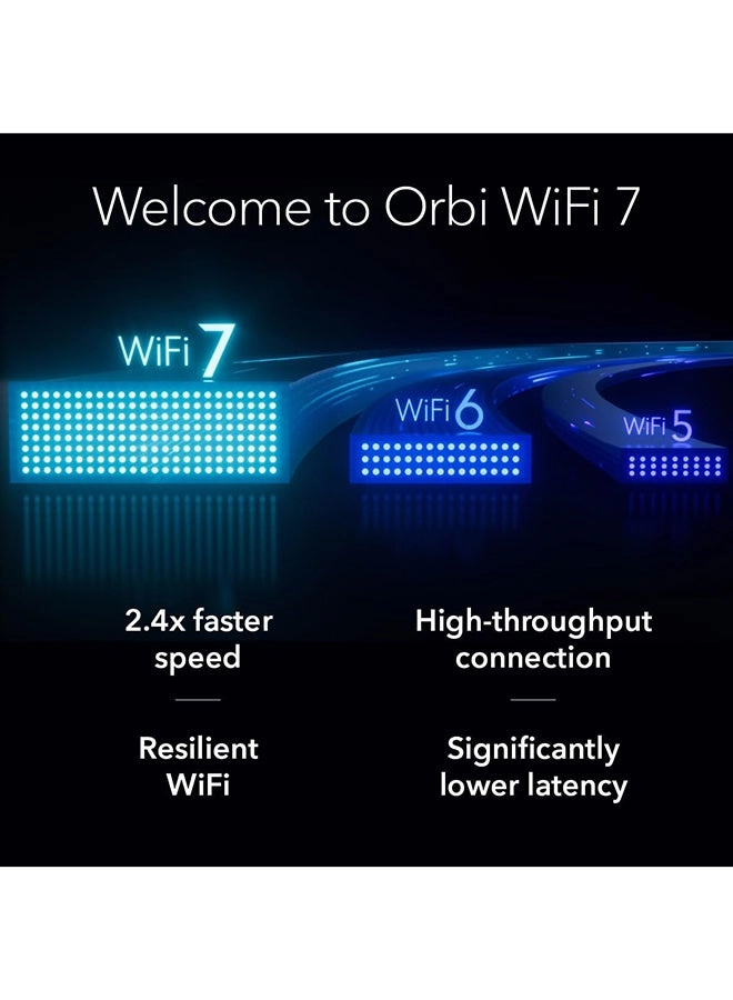 Orbi 870 Router - WiFi 7 + Satellite Extender