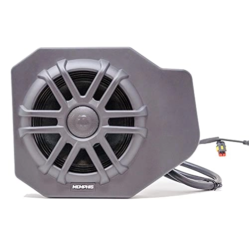 RNGR65FE18 - 150W