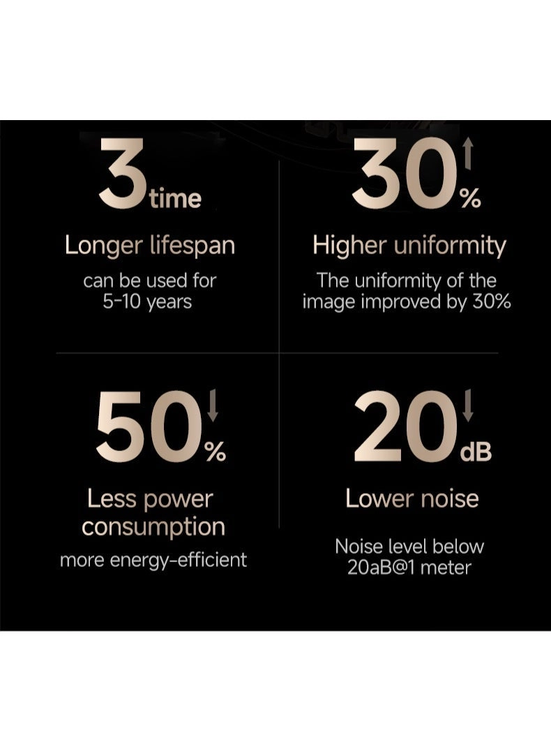 Xiaoxin 100M 680 ANSI Brightness