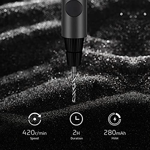 Drill Pen - 280 Milliamp Hours