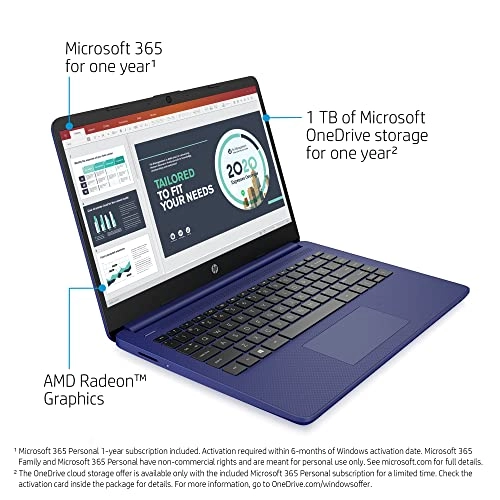 14s-fq0023na - 14'' 64GB 4GB 64GB Athlon