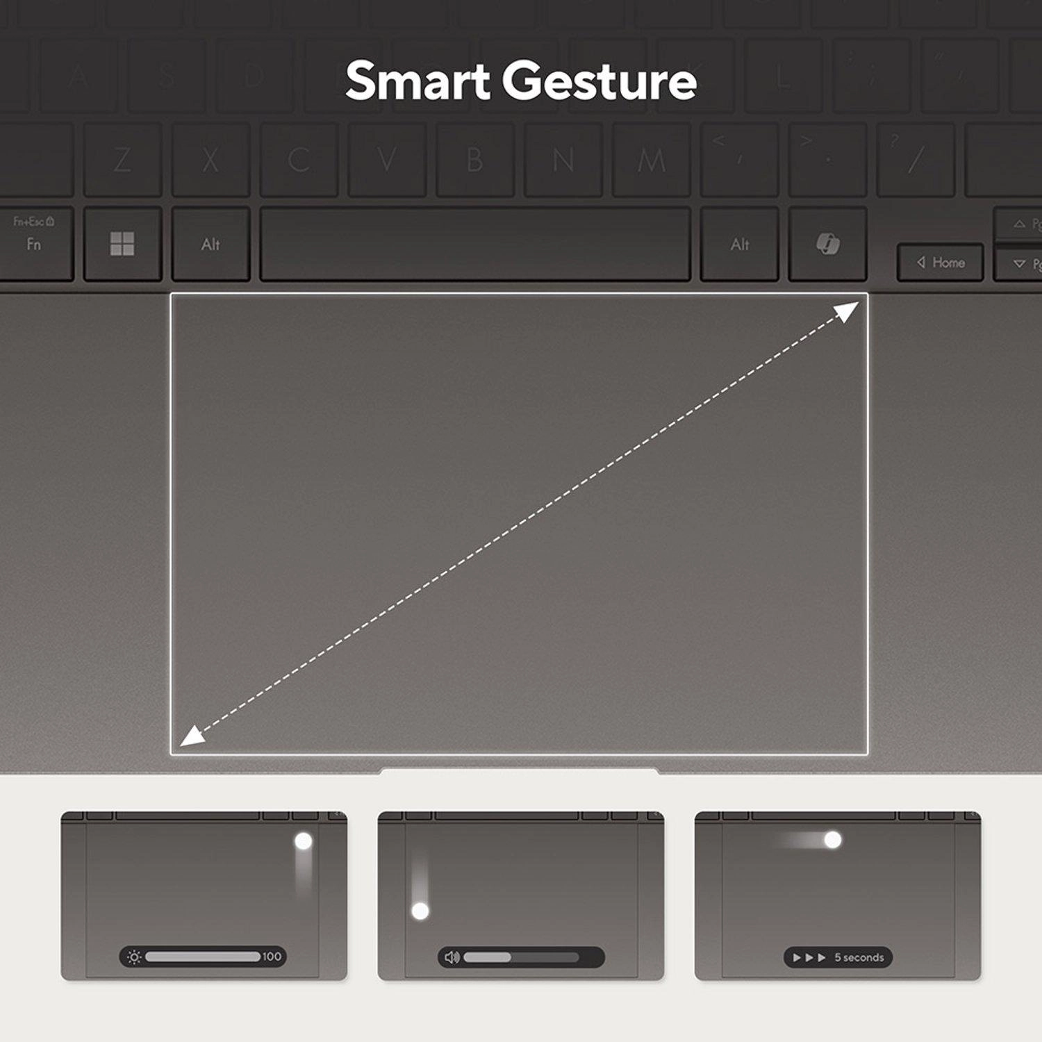 Zenbook S UM5606WA-RK233W - 16'' Ryzen 9 HX 370 32GB DDR5 2TB SSD