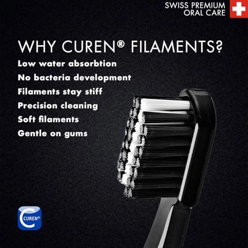 Black is White - Ultra Soft 8760 Soft Polyester-Carbon Filaments Duo Pack