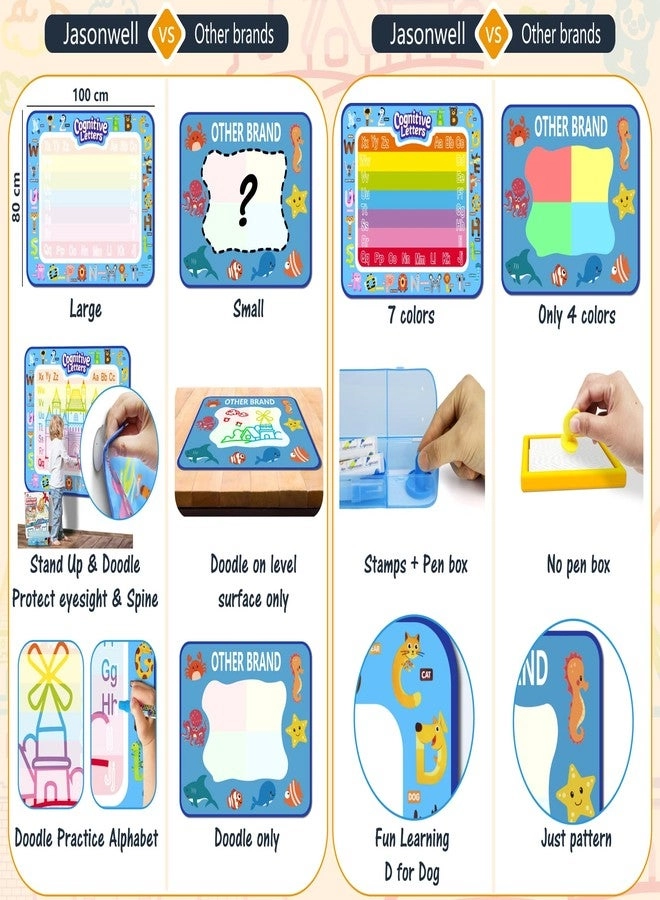 Aqua Water Doodle Mat