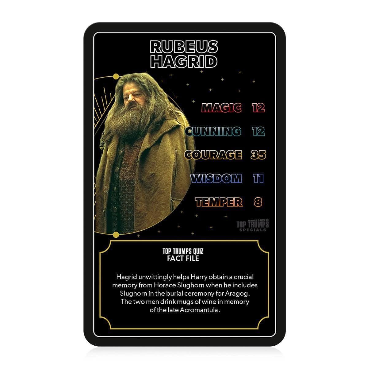 Top Trumps Star Wars episode I - Card Game