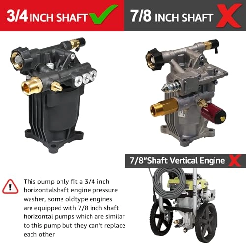 Horizontal Pressure Washer Pump - 3/4" Shaft 3400 PSI 2.6 GPM