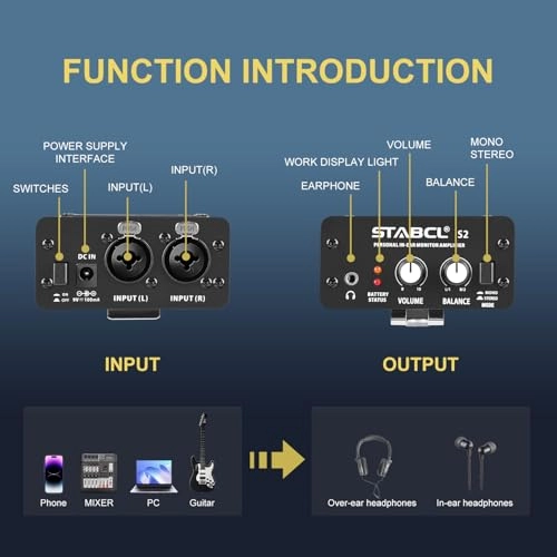 S2 - Headphone Amplifier Stereo