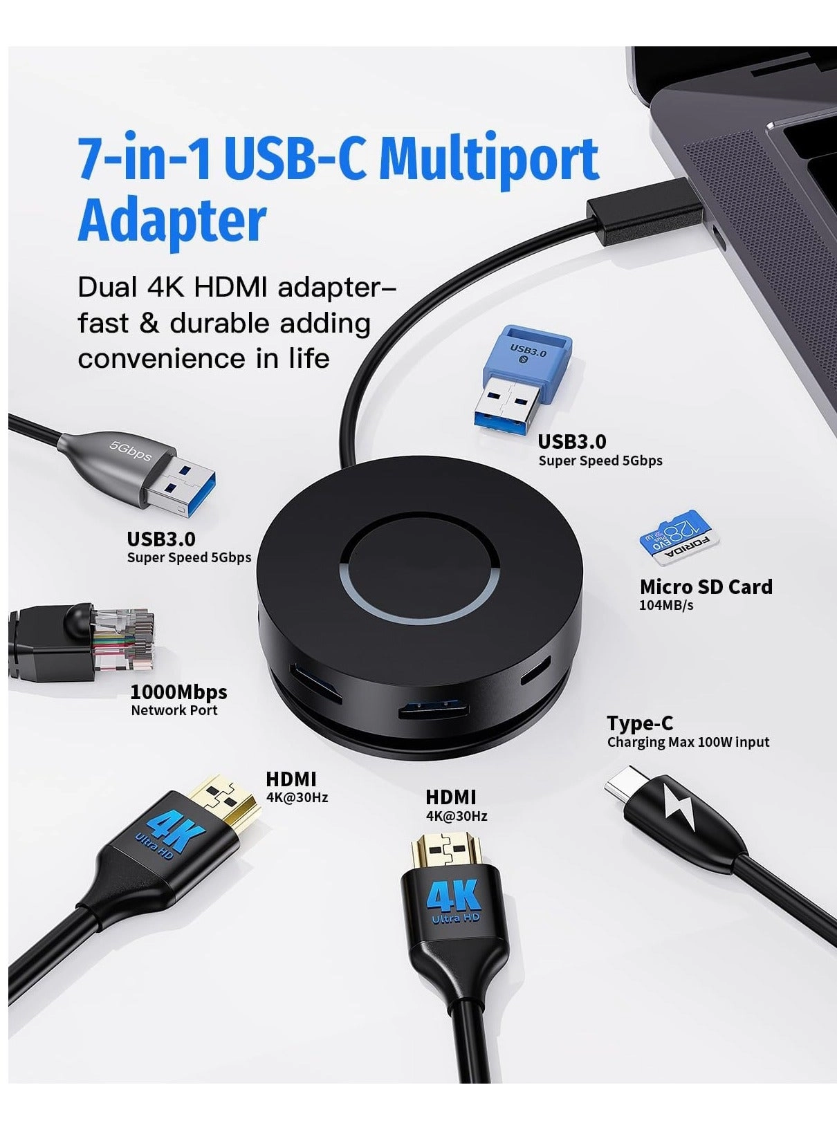 USB C Docking Station - 7-IN-1 2 4K HDMI 100W PD