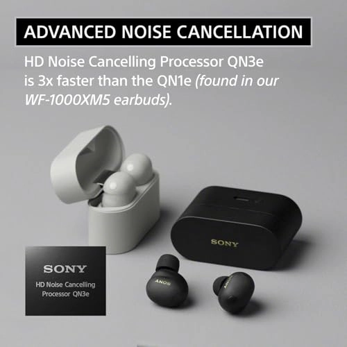 WF-1000XM6 Wireless Earbud