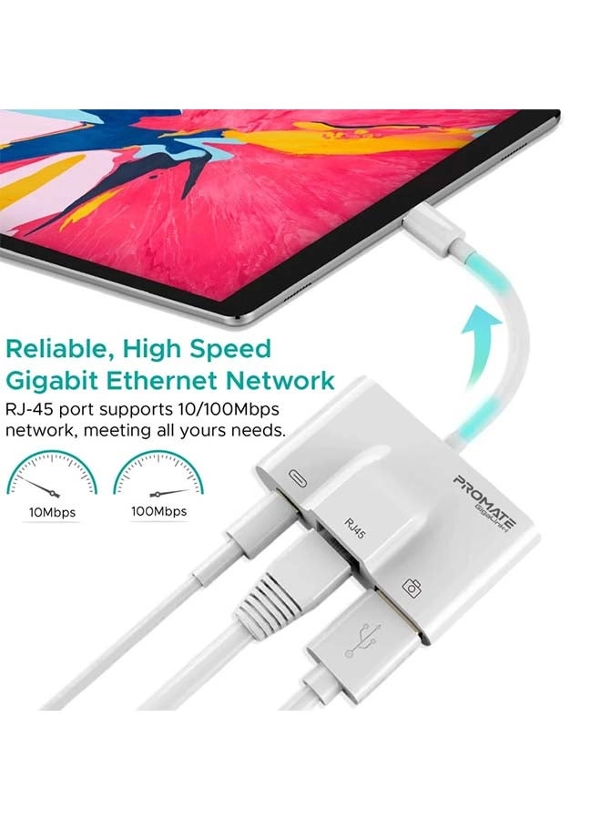 GigaLink-i - 3 in 1 RJ45 Ethernet