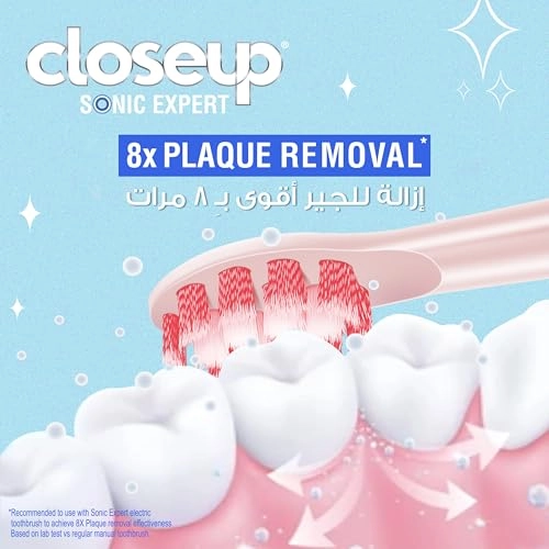 Sonic Expert - Rechargeable Waterproof