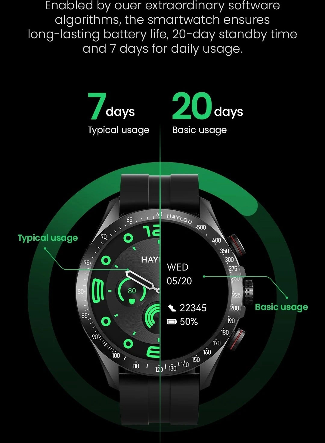 Solar Pro Aluminium Alloy