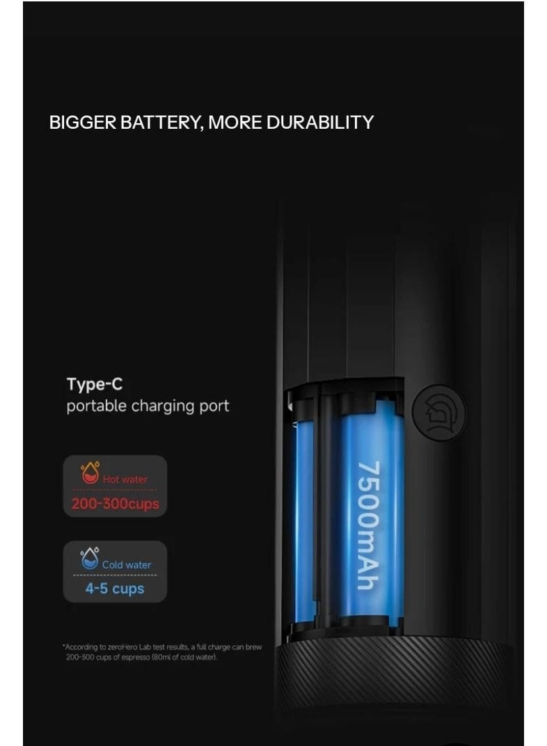 Heropresso Pro - 20-bar 7500mAh Type-C