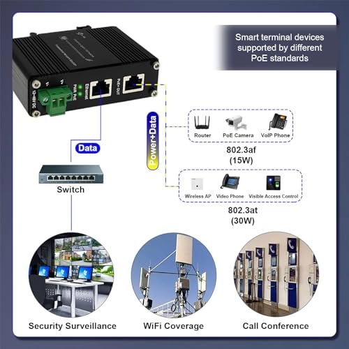 10G-30W - 12~48VDC 30W 1 IEEE802.3 af/at 10/100/1000/2.5G/5G/10G