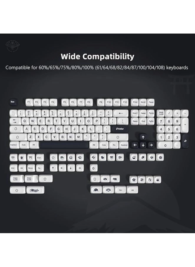 PBT Keycaps - ANSI/ISO