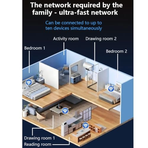 E5589P - 4G 802.11 a/b/g/n/ax 150Mbps