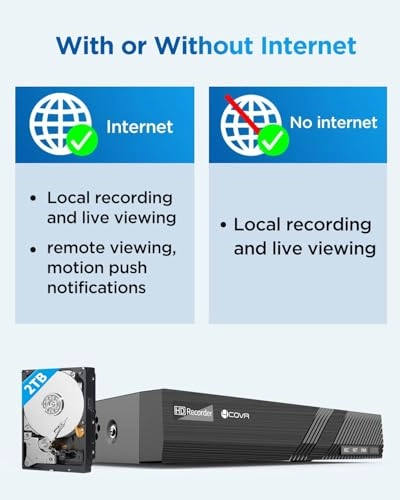 DLY-NVR8P2TC - 8-Channel