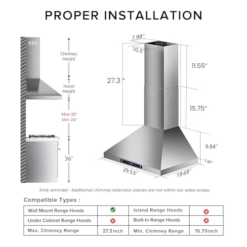 PA02-30S - 780 CFM 75W