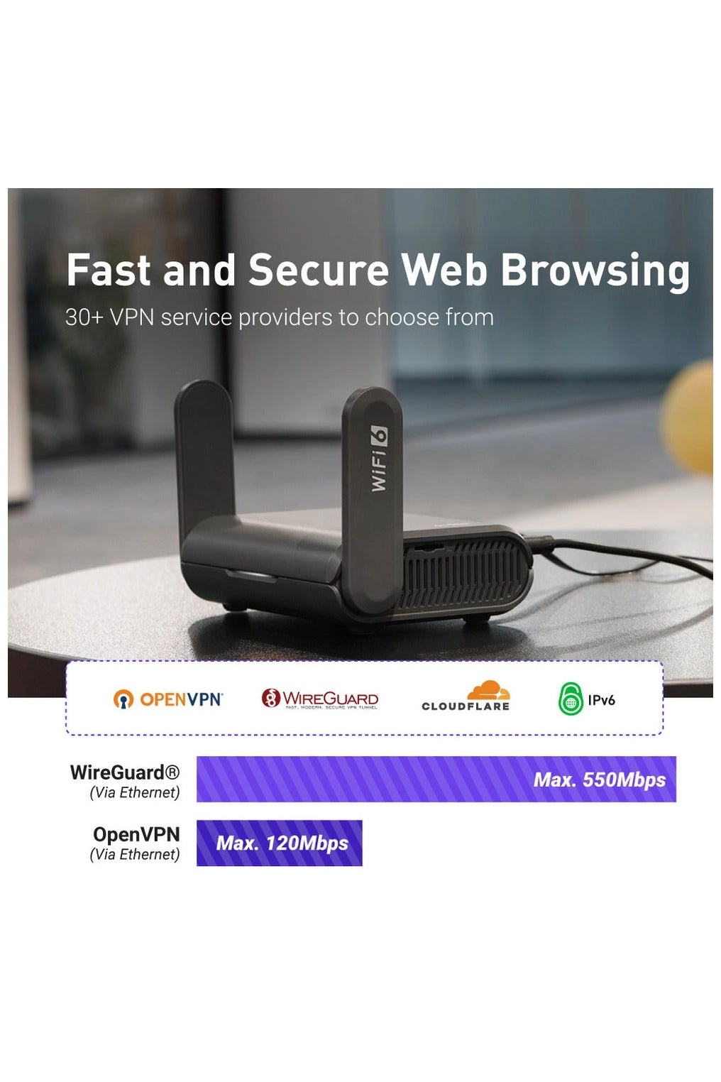 AX1800 - 1800 Mbps WiFi 6