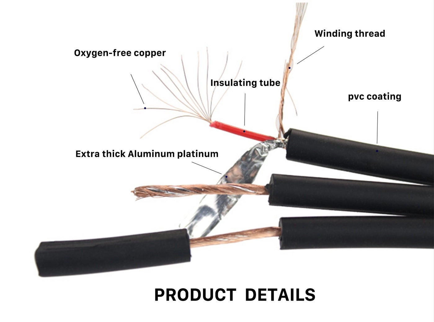 3.5mm TRS to Dual 6.35mm TS Y Splitter - 15 Meters