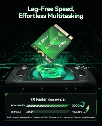 D10-2230 - 512GB 2230